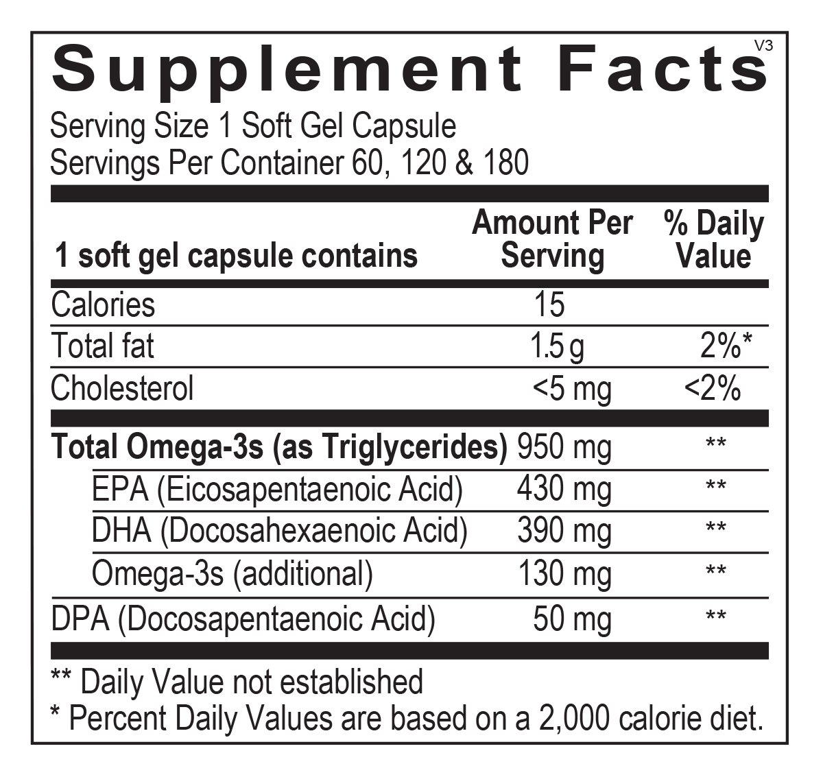 Orthomega® 820 - Softgels